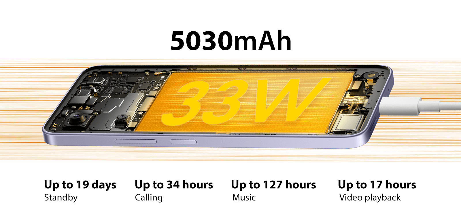 گوشی موبایل شیائومی مدل Poco M6 4G دو سیم کارت ظرفیت 256 گیگابایت و رم 8 گیگابایت
